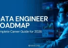 Data Engineer Roadmap: Complete Career Guide for 2026?