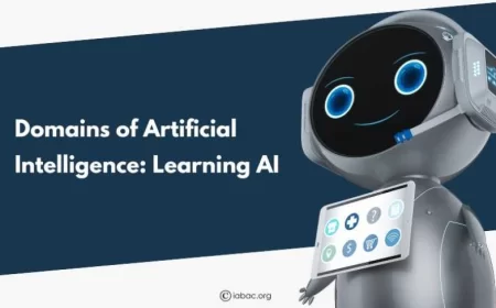 10 Key Domains of Artificial Intelligence – Full Guide 2026