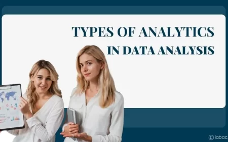 Types of Analytics in Data Analysis