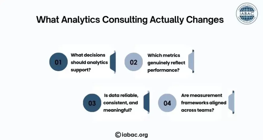 What Analytics Consulting Actually Changes