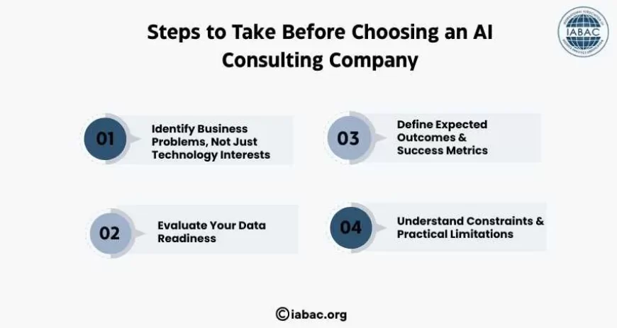 Steps to Take Before Choosing an AI Consulting Company