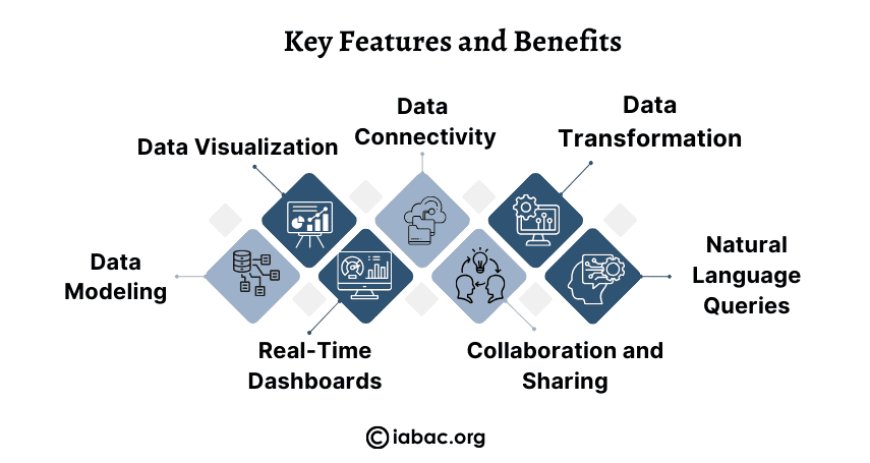 power bi key features and benefits