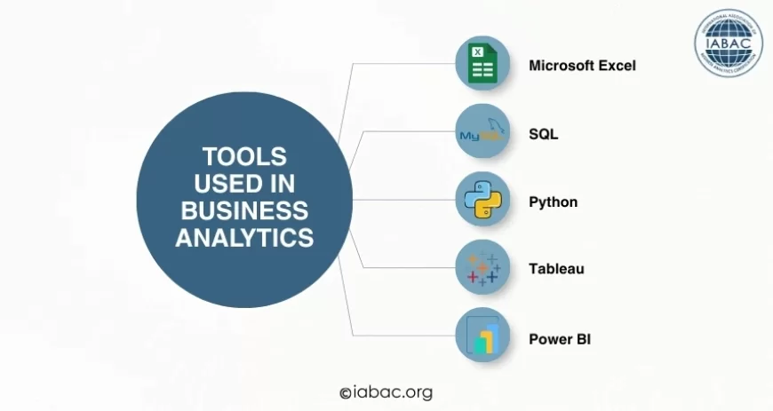 Tools Used in Business Analytics