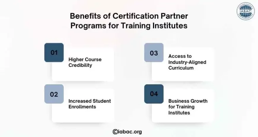 Benefits of Certification Partner Programs for Training Institutes