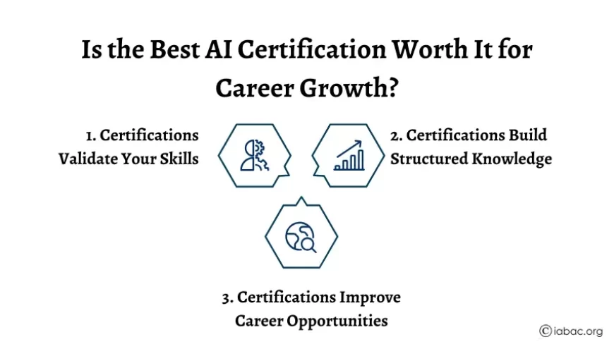 Is the Best AI Certification Worth It for Career Growth?