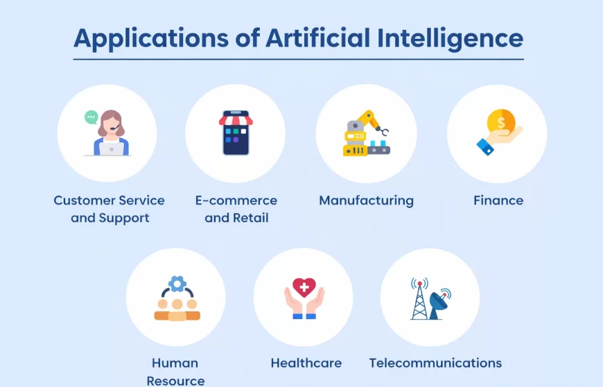 applications of artificial intelligence
