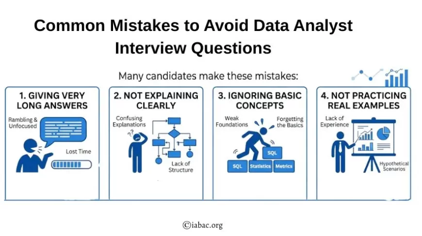 Common Mistakes to Avoid