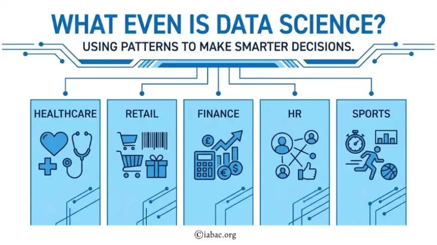 What Even IS Data Science?&nbsp;