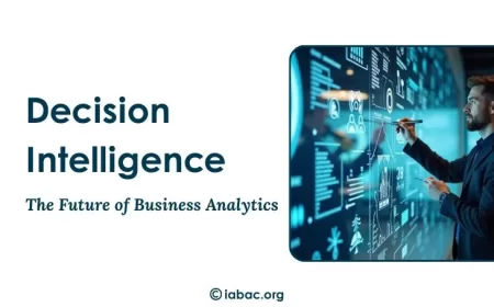 Why is Decision Intelligence the future of business analytics?
