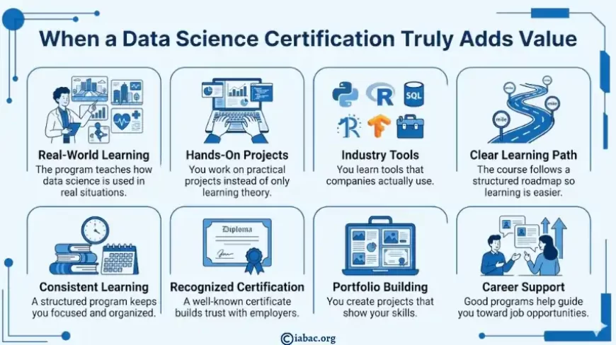 Best for Data Science