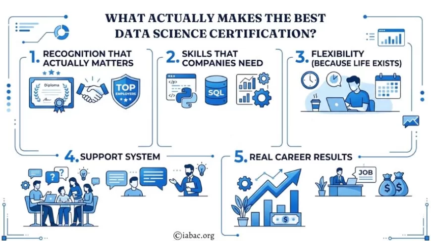 What Actually Makes the Best Data Science Certification