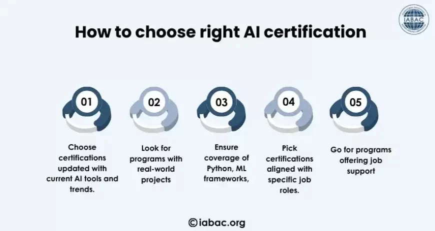 ai certification