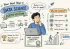 What is a Data Science Certification? Complete 2026 Guide