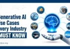 Generative AI Use Cases in Business: 15 Real Examples by Industry 