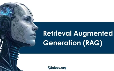 What Is Retrieval-Augmented Generation (RAG)?