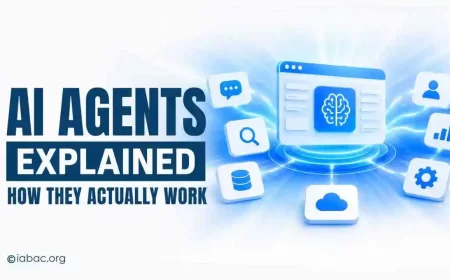 AI Agents Explained: What They Are, How They Work & Top Examples (2026)