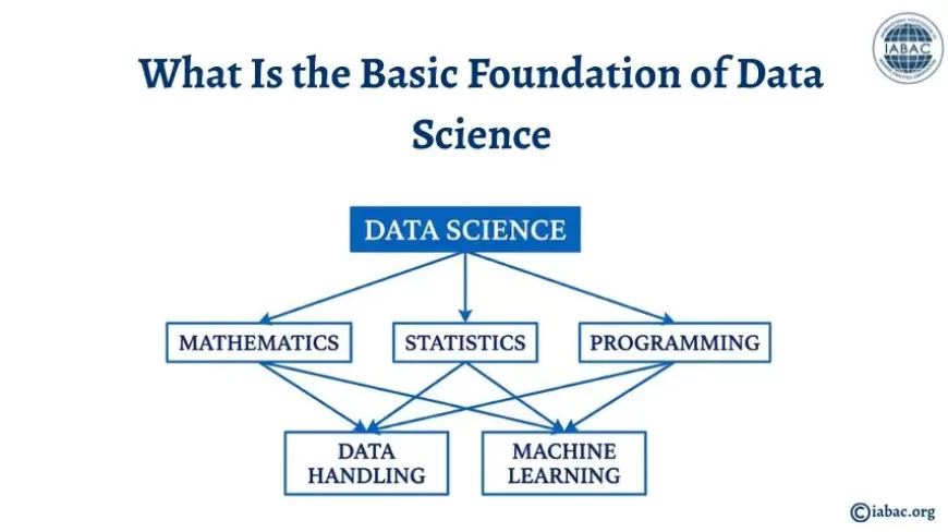 Foundation of Data Science