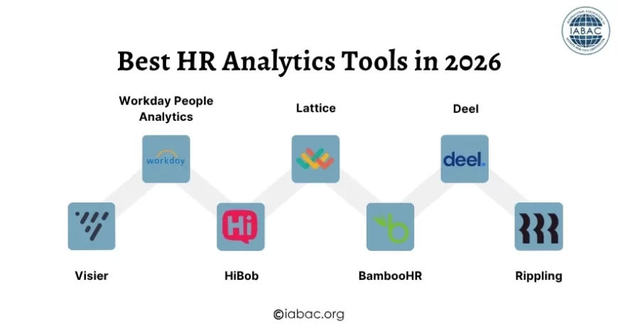 Best HR Analytics Tools in 2026