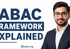 IABAC Certification and the EU Edison Framework Explained