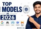 Generative AI Models: Types, How They Work in 2026