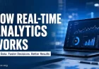 What is Real-Time Data Analytics: How It Works & Benefits