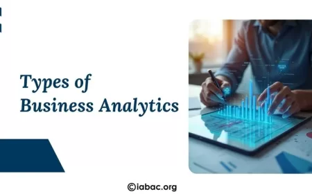 Exploring Types of Business Analytics