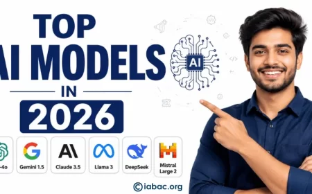 Generative AI Models: Types, How They Work in 2026