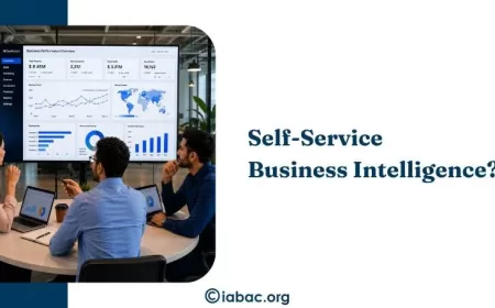 What is Self-Service Business Intelligence?