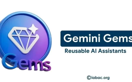 Gemini Gems: Make Gemini Your Personal Assistant