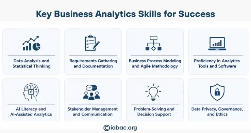 Key Business Analytics Skills for Success