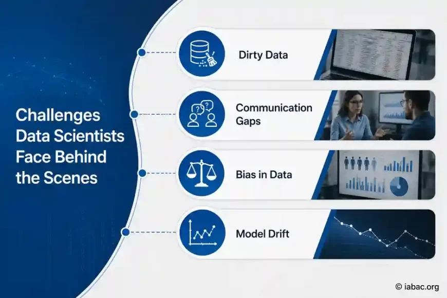 Challenges Data Scientists Face Behind the Scenes