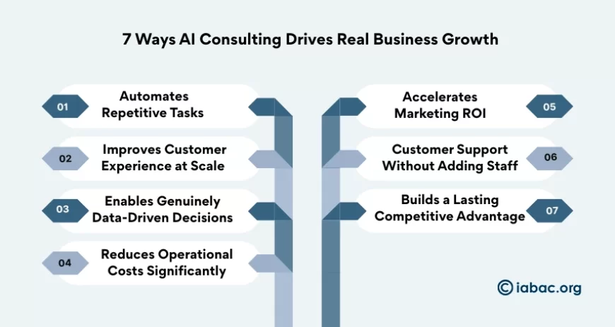 consulting services