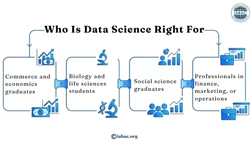 Who Is Data Science Right For?
