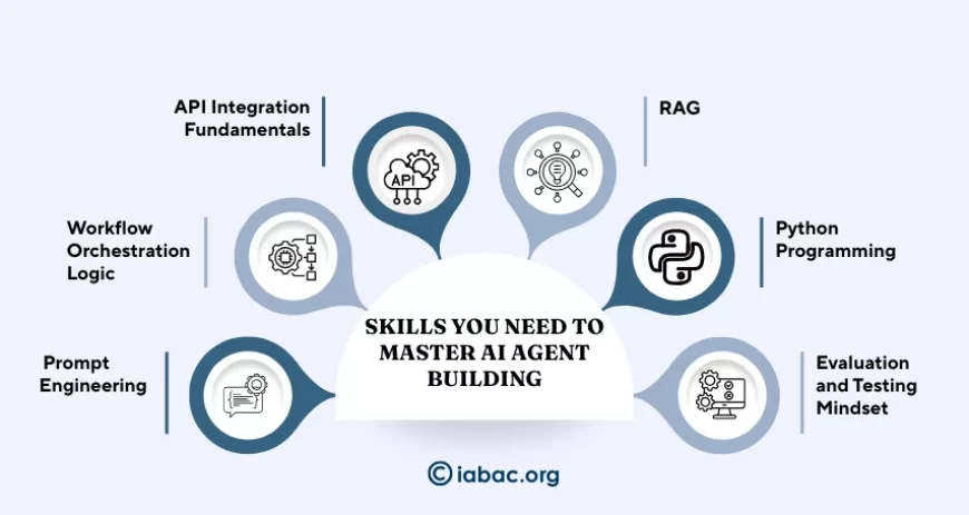 Skills You Need to Master AI Agent Building