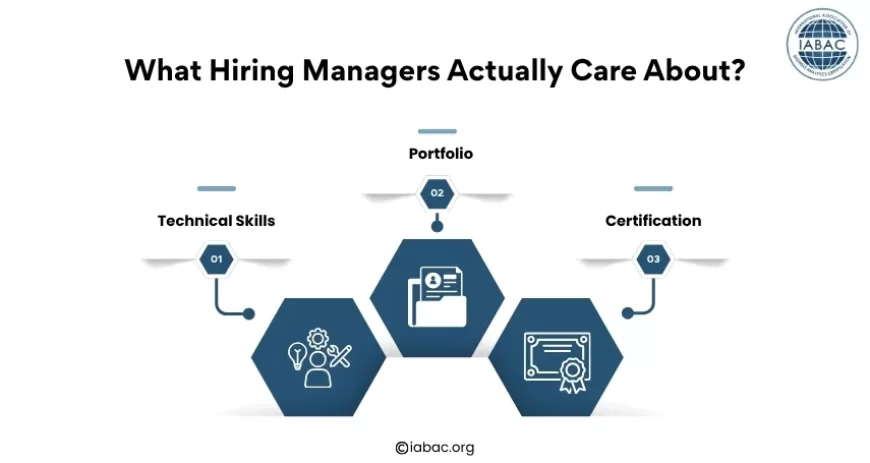 What Hiring Managers Actually Care About