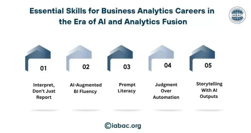 Essential Skills for Business Analytics Careers in  the Era of AI and Analytics Fusion