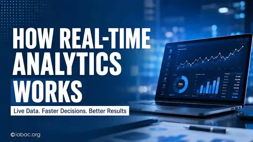 What is Real-Time Data Analytics: How It Works & Benefits