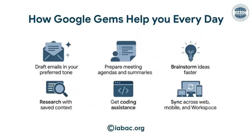 How Google Gems Help you Every Day