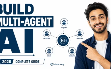 How to Build Multi-Agent AI Systems 2026 Complete Guide)