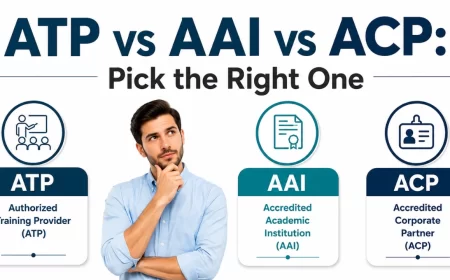 IABAC ATP vs AAI vs ACP: Which Partnership Track Fits Your Institute?
