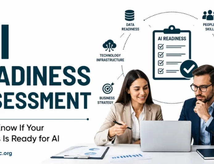 AI Readiness Assessment: Is Your Business Actually Prepared for AI?