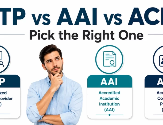 IABAC ATP vs AAI vs ACP: Which Partnership Track Fits Your Institute?