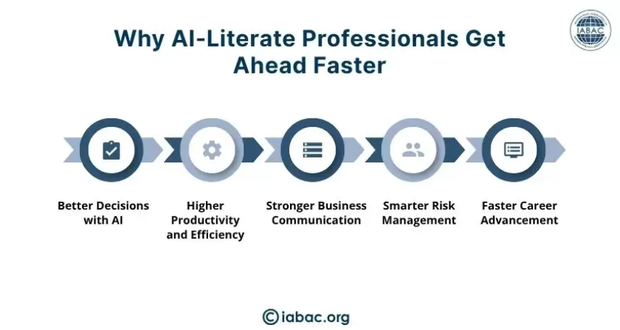 Why AI-Literate Professionals Get Ahead Faster