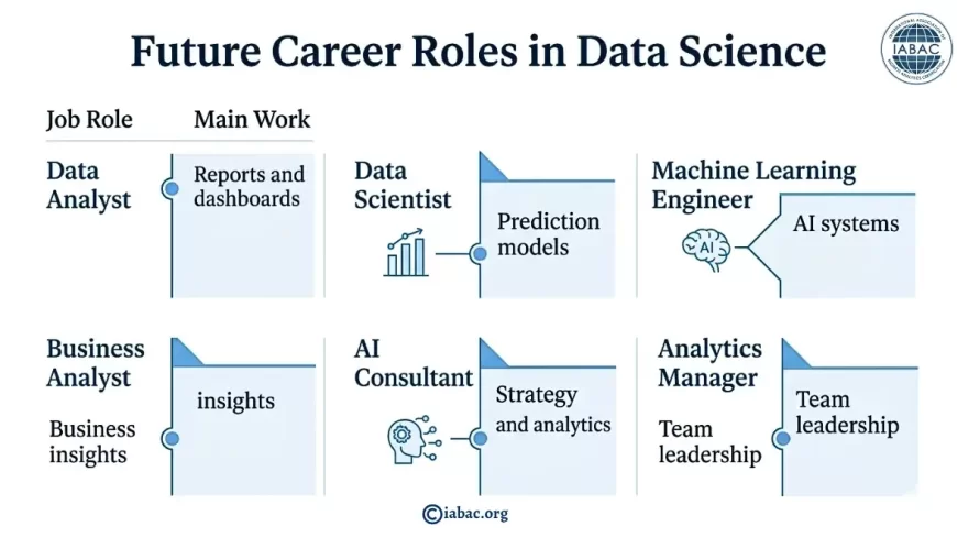 Data Science