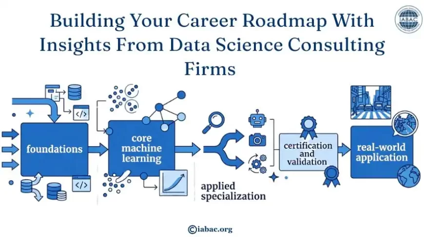 Data Science Consulting Firms&nbsp;