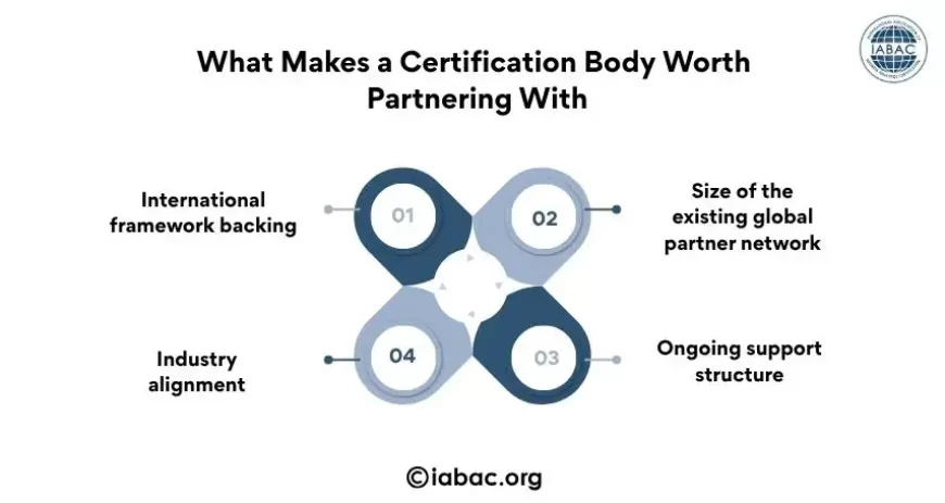What Makes a Certification Body Worth  Partnering With