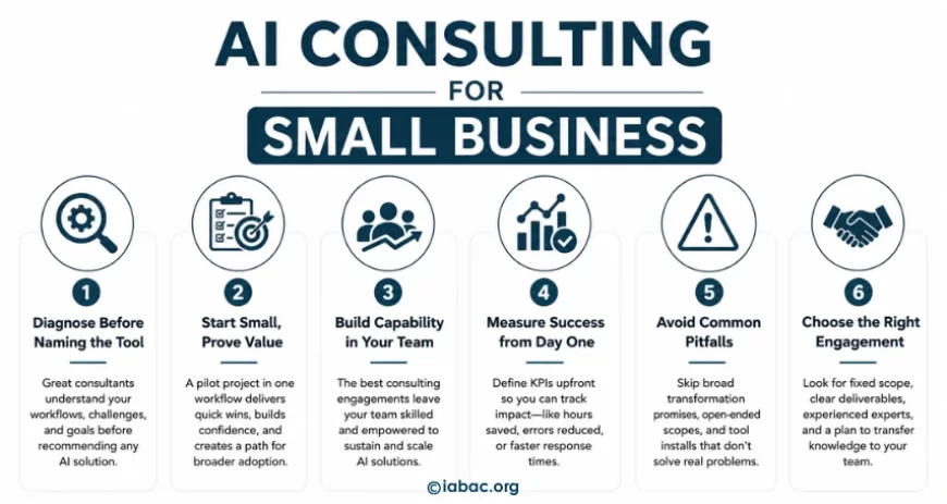 ai consulting