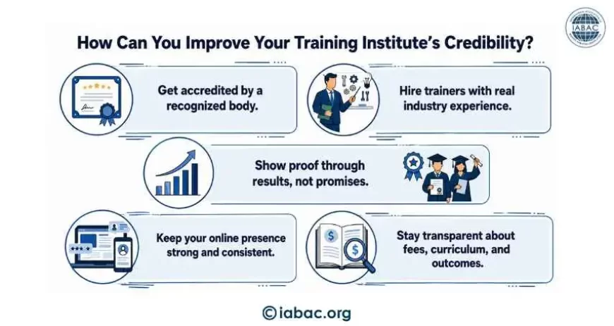 How Can You Improve Your Training Institute's Credibility
