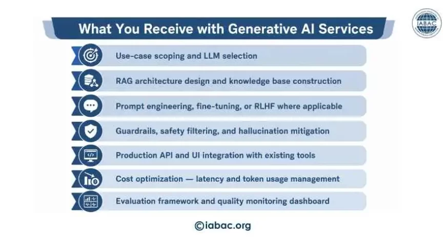 What you will receive with generative ai services
