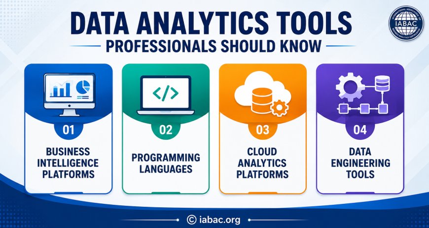 Data Analytics Tools Professionals Should Know